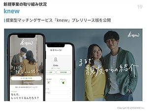 新感覚マッチングアプリ「knew」いきなりビデオ通話のブランドマッチが新鮮！