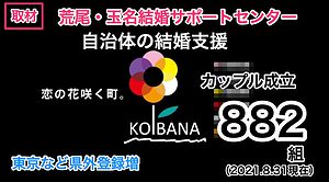 熊本県「KOIBANA」自治体の結婚支援・出逢いから成婚までをサポート