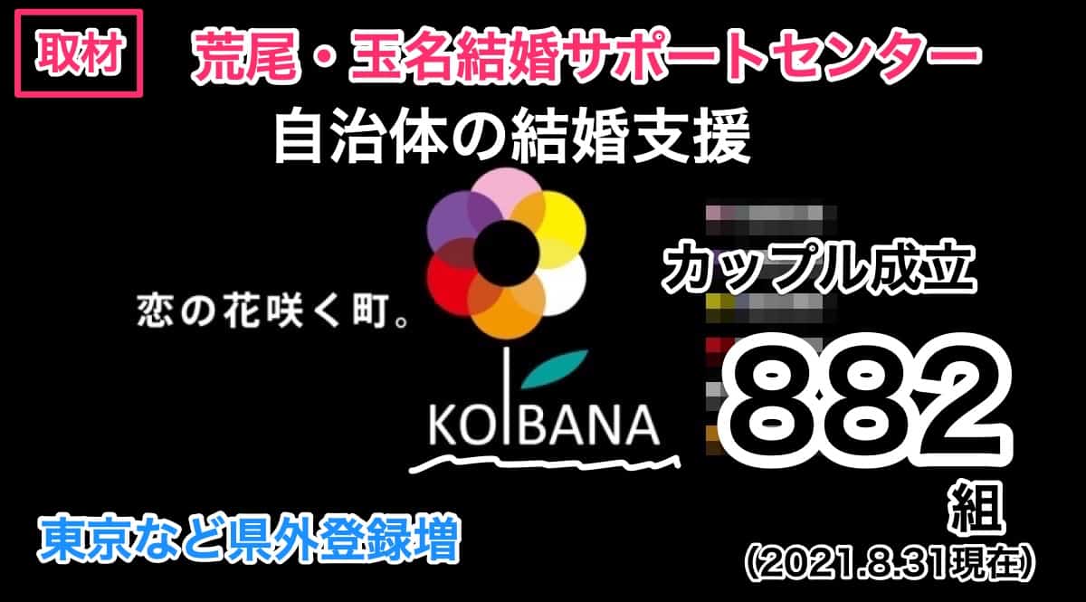熊本県婚活「KOIBANA」自治体の結婚支援・出逢いから成婚までをサポート